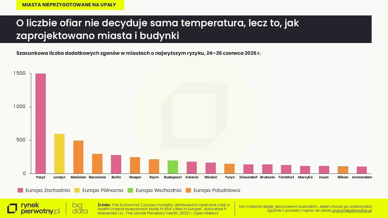upał czerwiec 2026