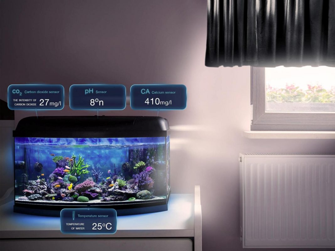 Dom Inteligentny FIBARO
